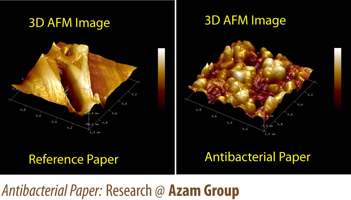 Antibacterial paper azam