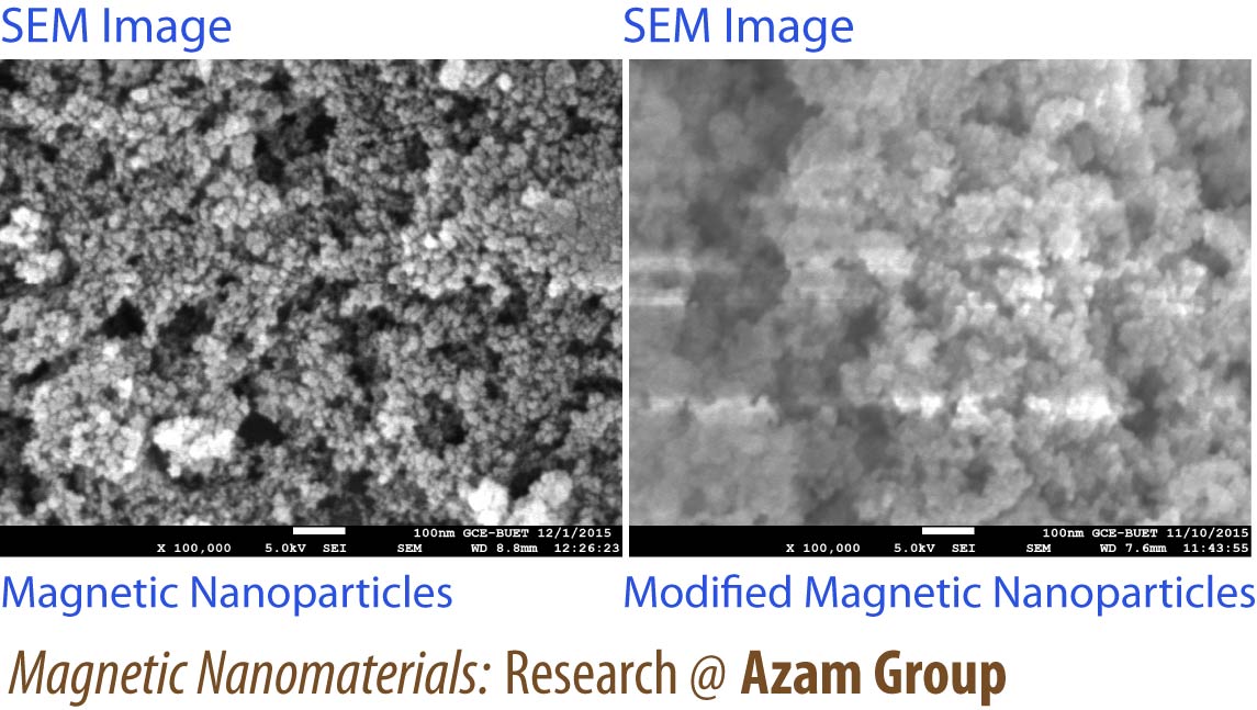 azam magnetic nanomaterials